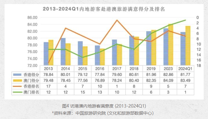 2035年澳门彩市新纪元，探索未来彩票走势的智慧之旅2021年澳门天天开彩记录