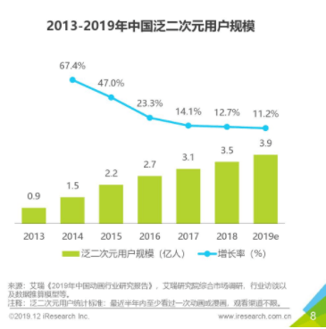 2035年香港港六开奖新纪元，透视未来彩票市场的数字化变革2025港彩开奖结果历史记录