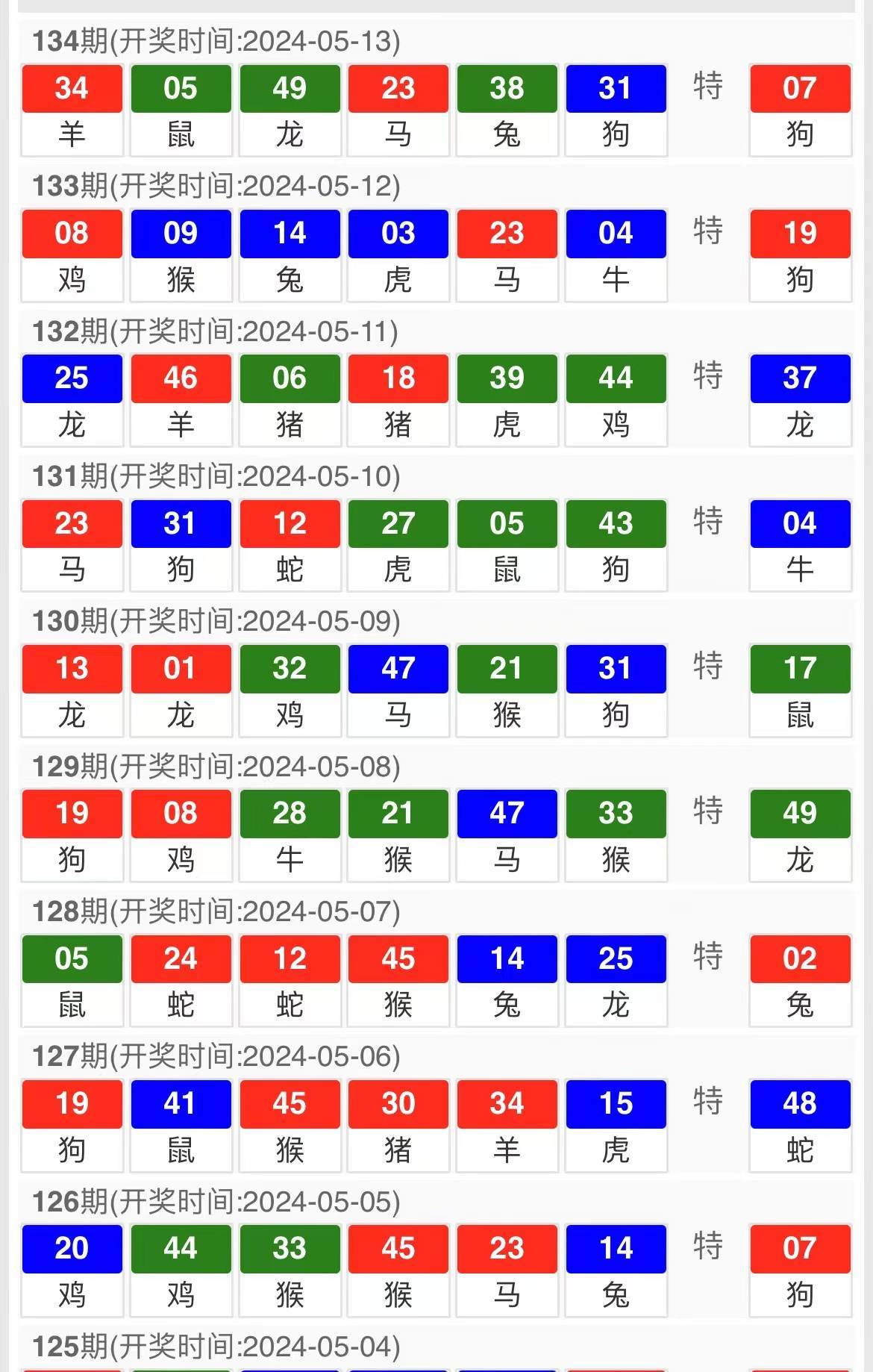 2 54期最新资料