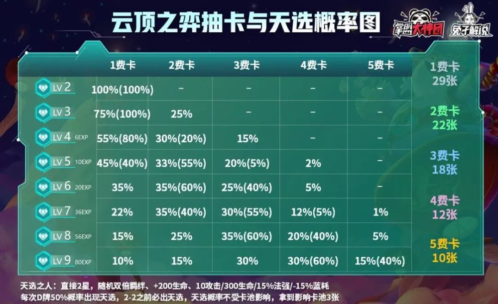 246天天天彩与95%的幸运—揭秘网络彩票中的概率游戏246天天天彩天好彩 944cc开奖结果