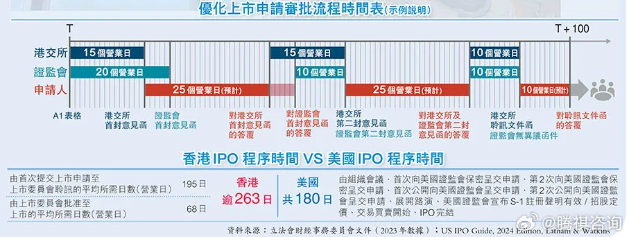 揭秘香港，内部资料与公开资料的交织画卷香港内部资料和公开资料网站