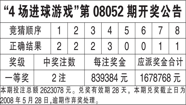 揭秘香港今期开奖结果，一场数字与运气的较量香港今期开奖结果什么香