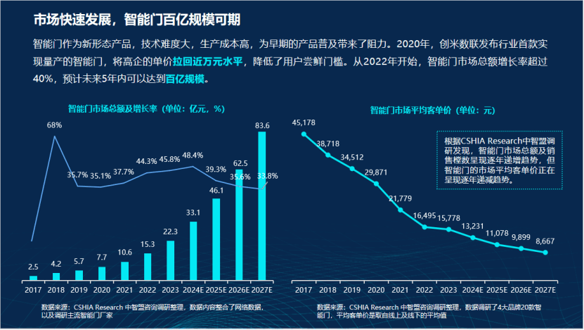 探索未来，新奥门开奖结果2058的数字世界与理性思考新奥门开奖结果2025开奖记录查询