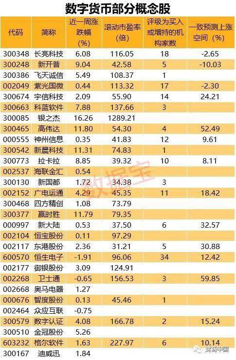 2019年澳门码开奖结果记录，数字背后的故事与影响2021澳门码开奖结果记录近120期