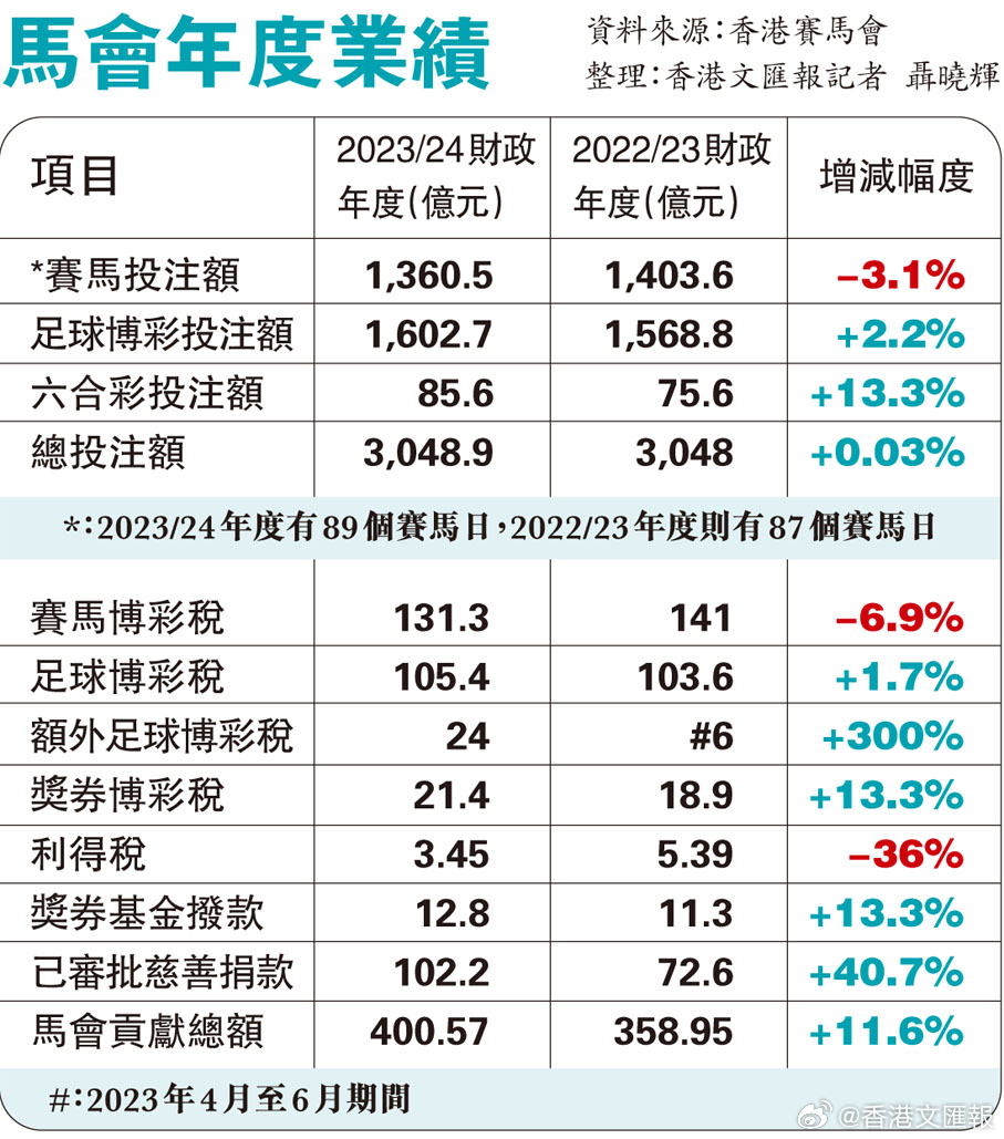 2 人民日报任平文章