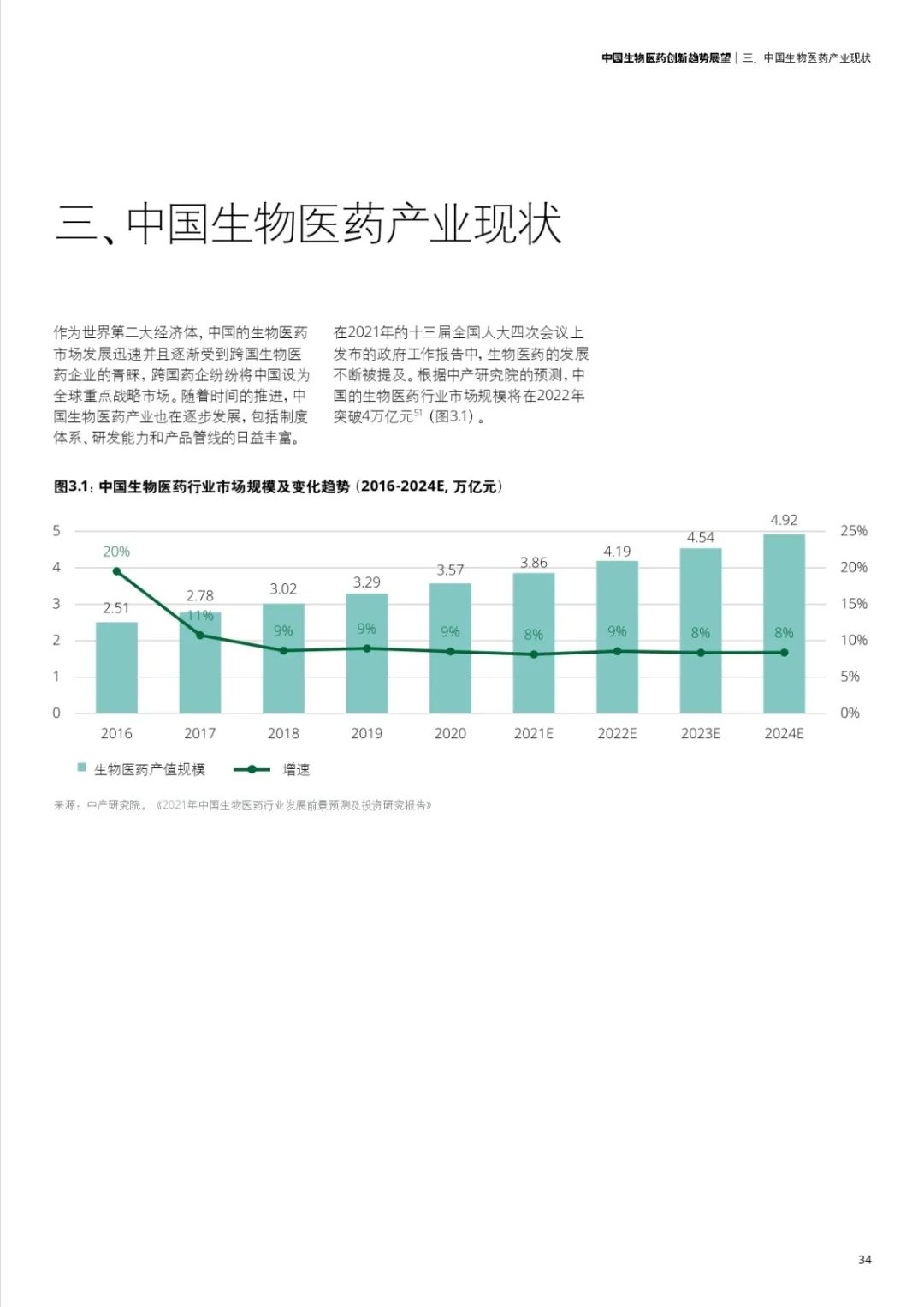 2043年，新澳门开奖的未来展望2024今晚新澳门开奖结果是多少