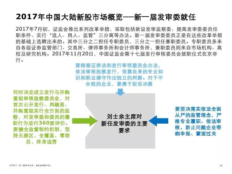 2035年澳门开奖结果记录，回顾与展望2023年澳门开奖结果记录全部