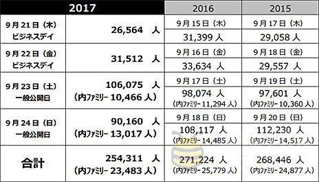 澳门彩2048年开奖结果与历史记录，揭秘幸运之城的数字游戏澳门彩开奖结果2024开奖记录查询表排列五七星彩