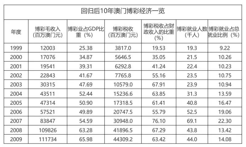 澳门码，2019-至今的数字游戏与彩民心声2020澳门码开奖记录2020澳门码开奖记录城市信息网