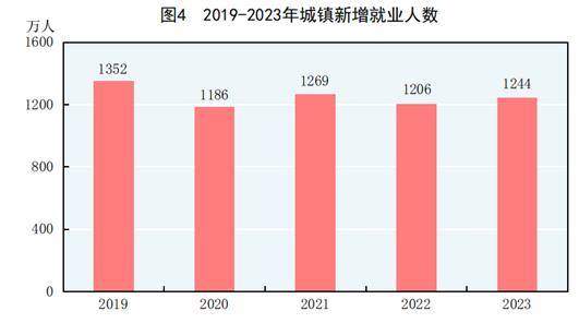 2036年，澳门未来开奖结果预测与反思2023澳门今晚开奖结果出来没有