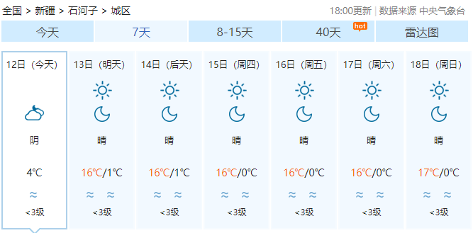 数字化与透明化