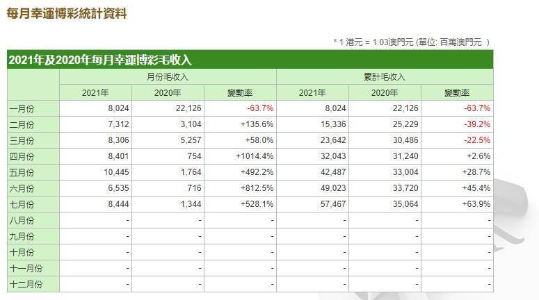 澳门今晚开码，20年一遇的幸运时刻2021年澳门今晚开码公开72期