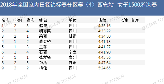 2018年六给彩今晚开奖结果，揭秘数字背后的幸运与期待2018年六给彩今晚开奖结果125