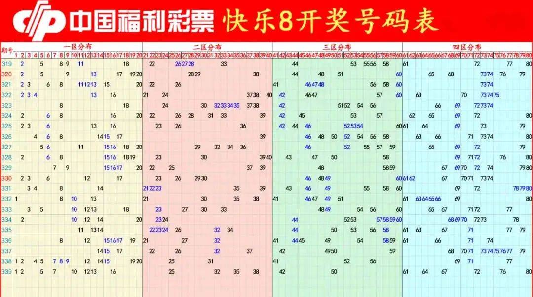 新澳门的幸运时刻