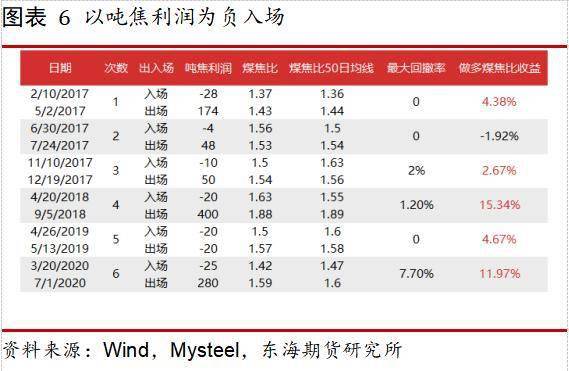 2019年澳彩开奖历史结果，回顾与解析2021年澳彩开奖历史结果查询