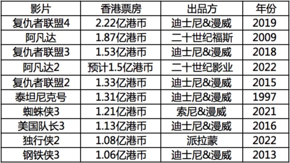 2043年，回溯与展望—香港历史开奖记录的数字之旅2024香港历史开奖记录今天查询