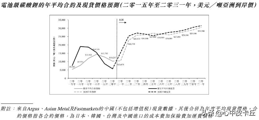 2031年今晚特马揭秘，理性与娱乐的平衡2021年今晚开什么生肖特号码