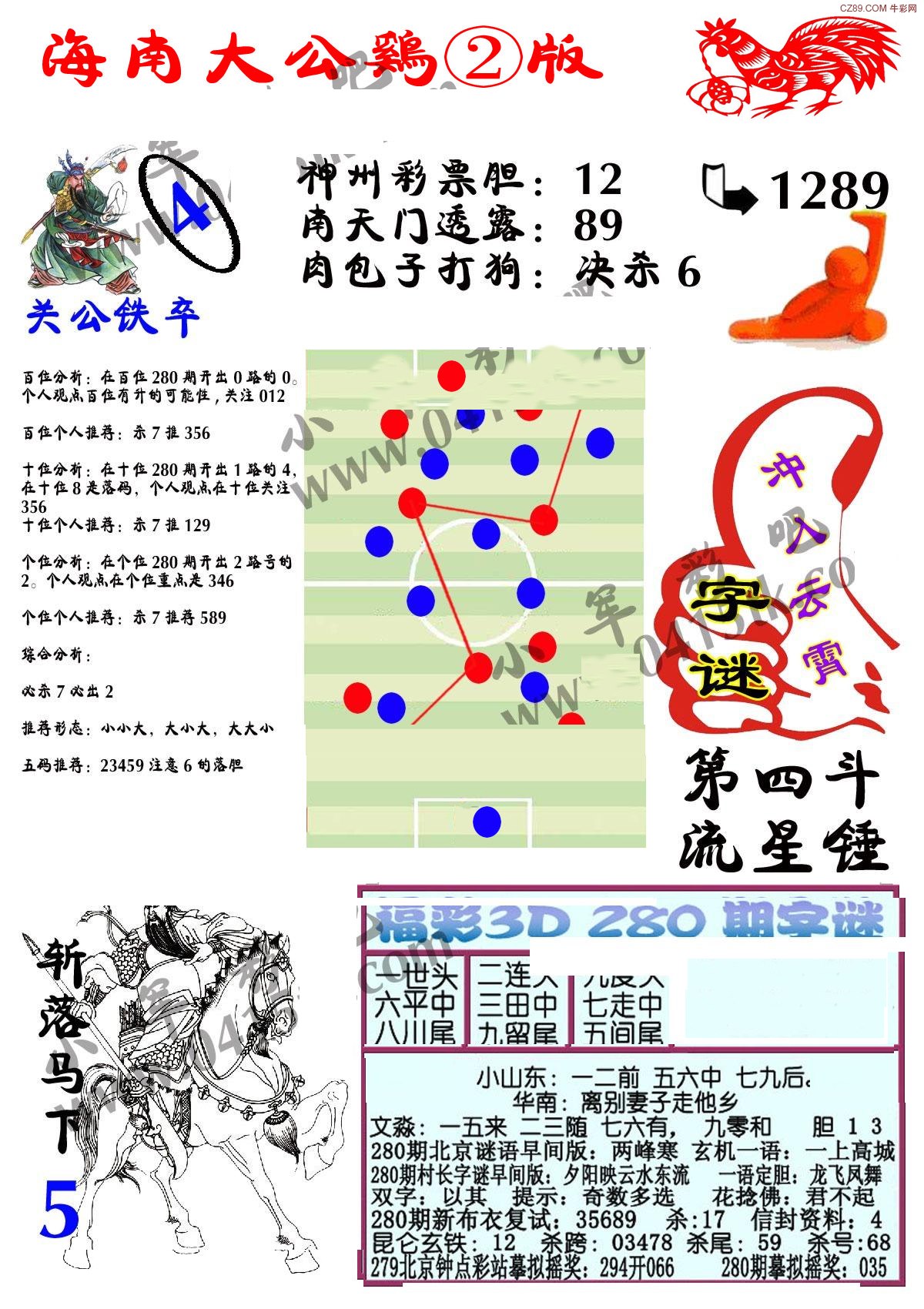 创意与技术融合