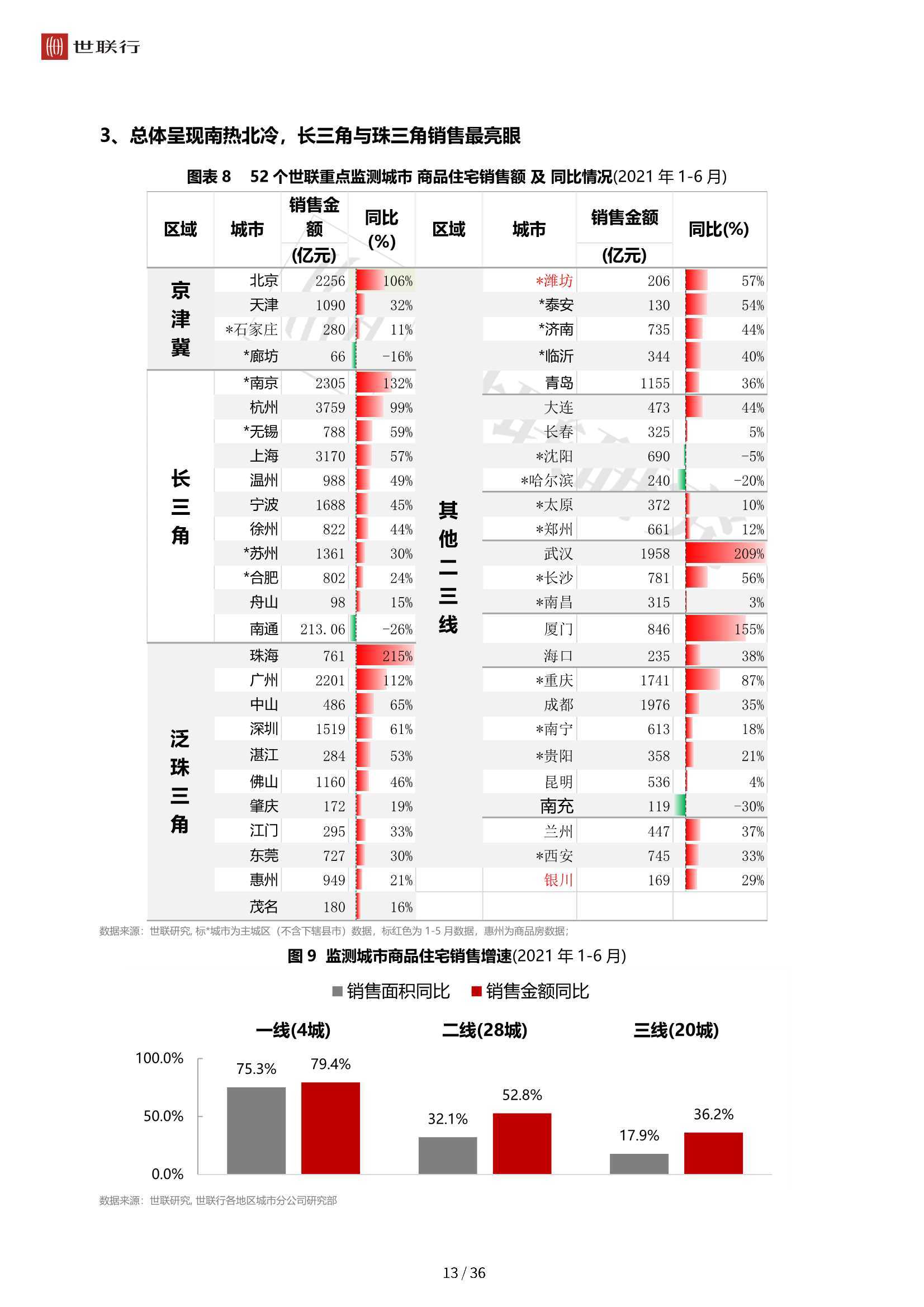 2048年香港开奖结果