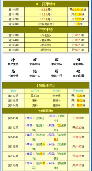 澳门六开彩，历史与影响探析2025年正版资料免费大全