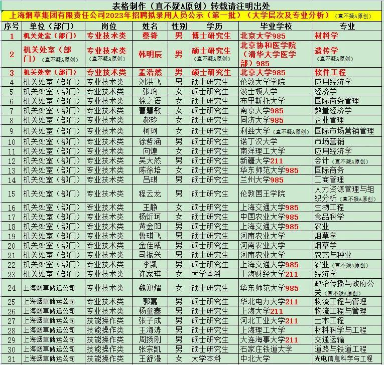 2036年，探索正版香港全年免费资料的未来趋势与挑战2023正版香港全年免费资料王中王全年免费资料