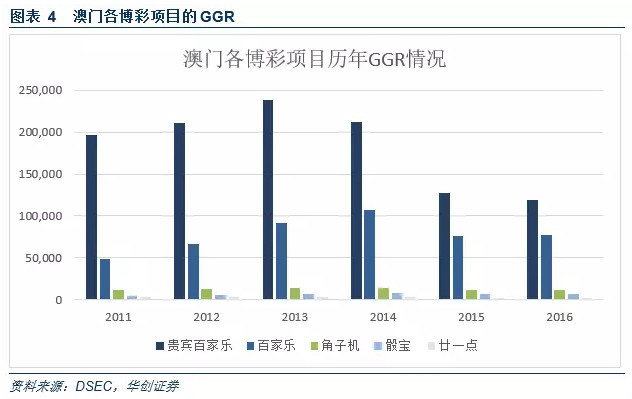 2049，澳门新纪元的视觉盛宴—未来图景的预览与展望2024年澳门图片资料53棋