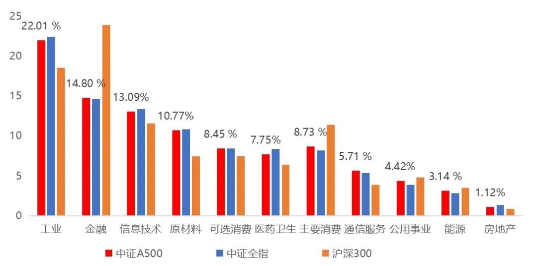 2036年澳门三肖预测，理性与科学的结合2023澳门三肖三码100精准