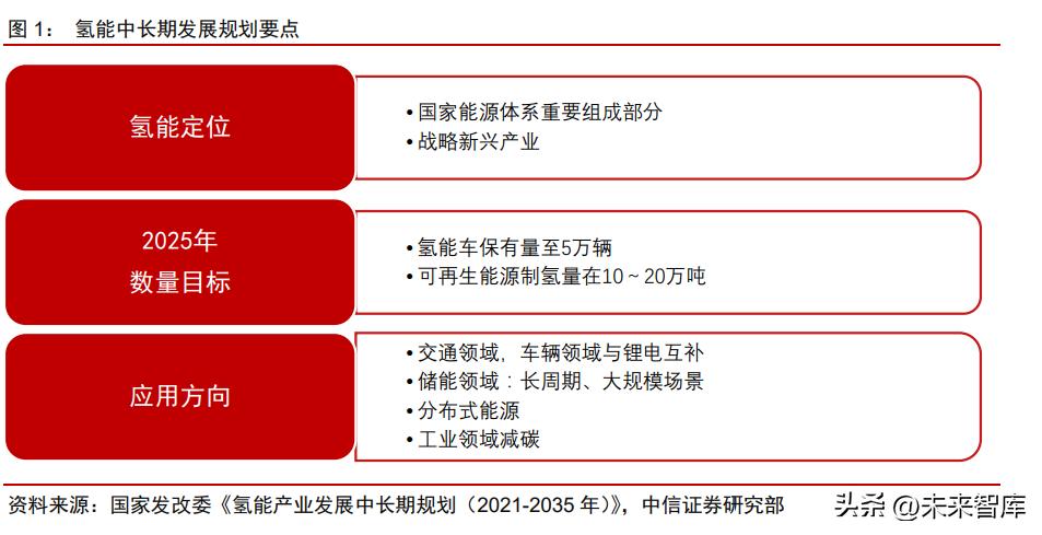 2035年，未来教育资源的全面开放与共享—正版资料免费大全的展望2022年正版资料免费大全集完整版