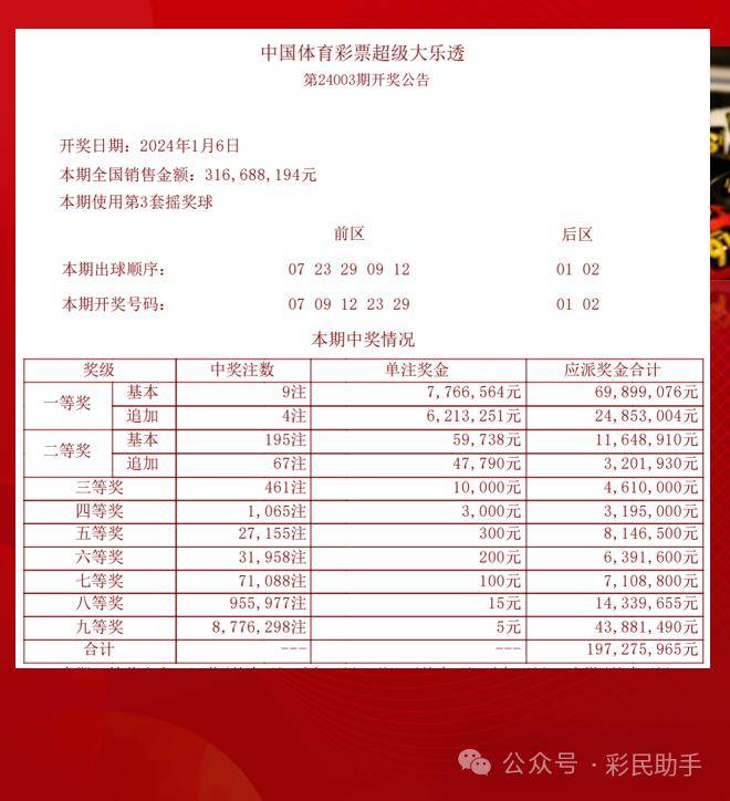 4876，今晚的数字游戏与理性投注4887开奖结果开奖结果