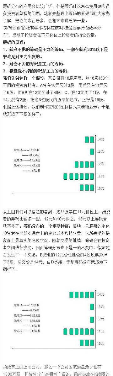 精准新传真