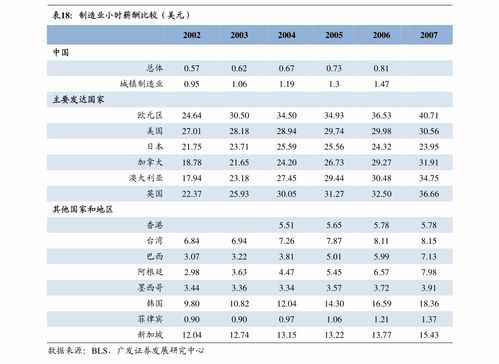 揭秘最准一码，965精准预测的背后最准一码一肖100%精准965石首北门口水位