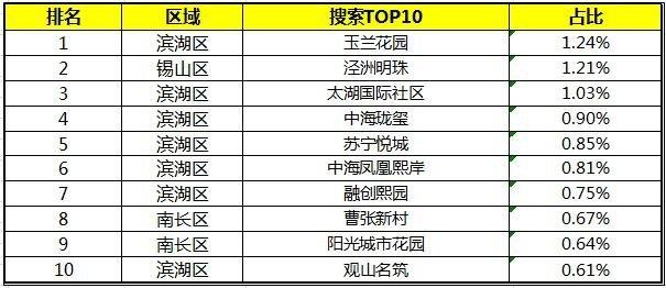 香港挂牌 20灭庄