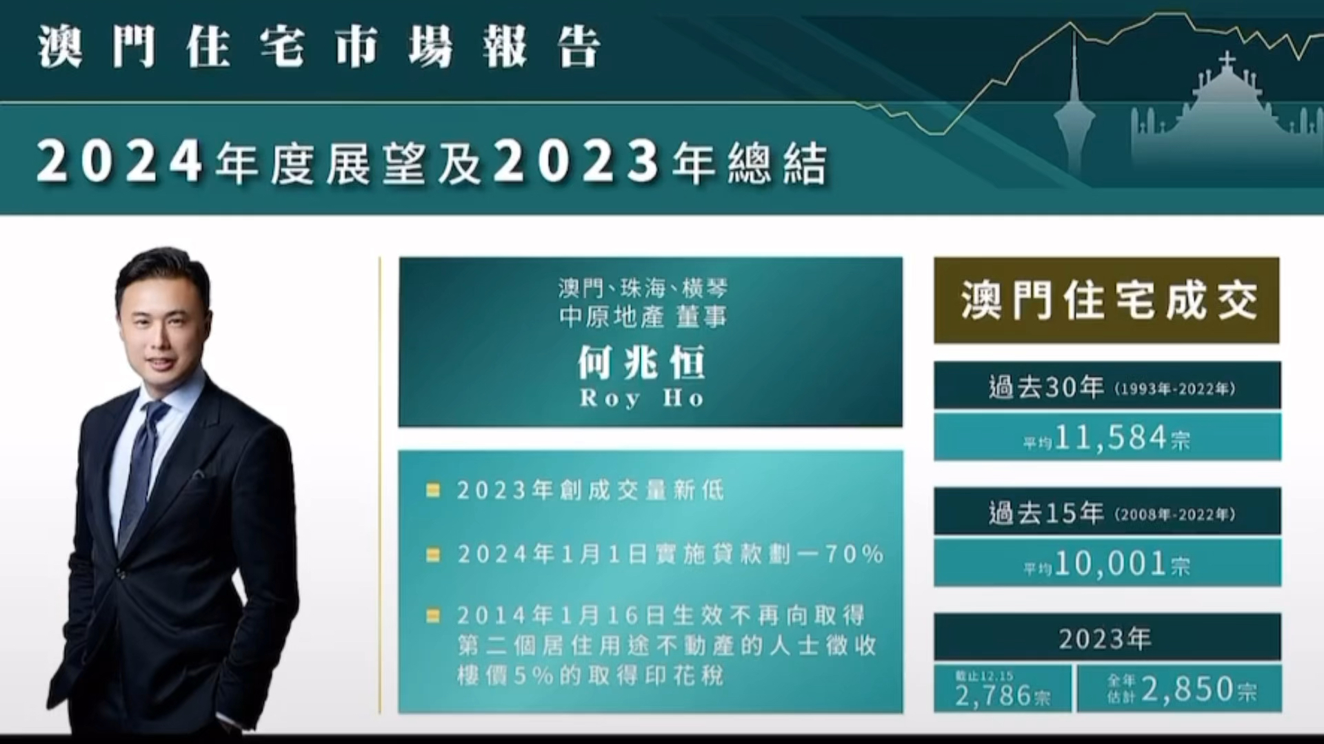 澳门2037历史开奖结果，回顾与展望澳门2023历史开奖结果近30期