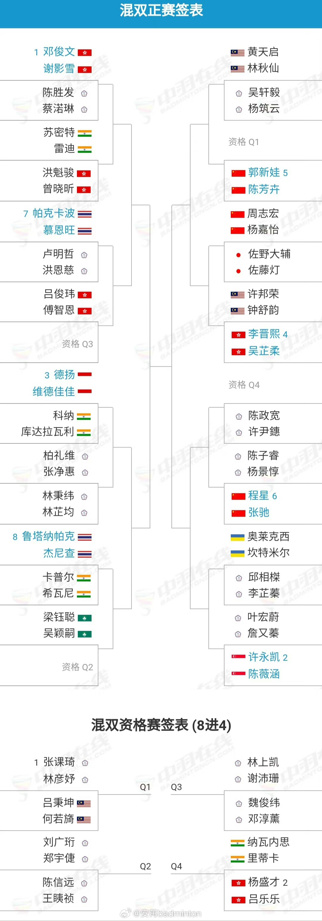 2048年新澳门王中王的传奇