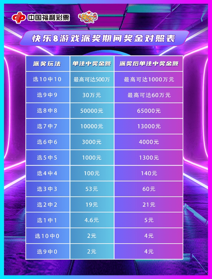 2043年新澳彩料免费资料，揭秘未来彩票的数字游戏澳门新彩