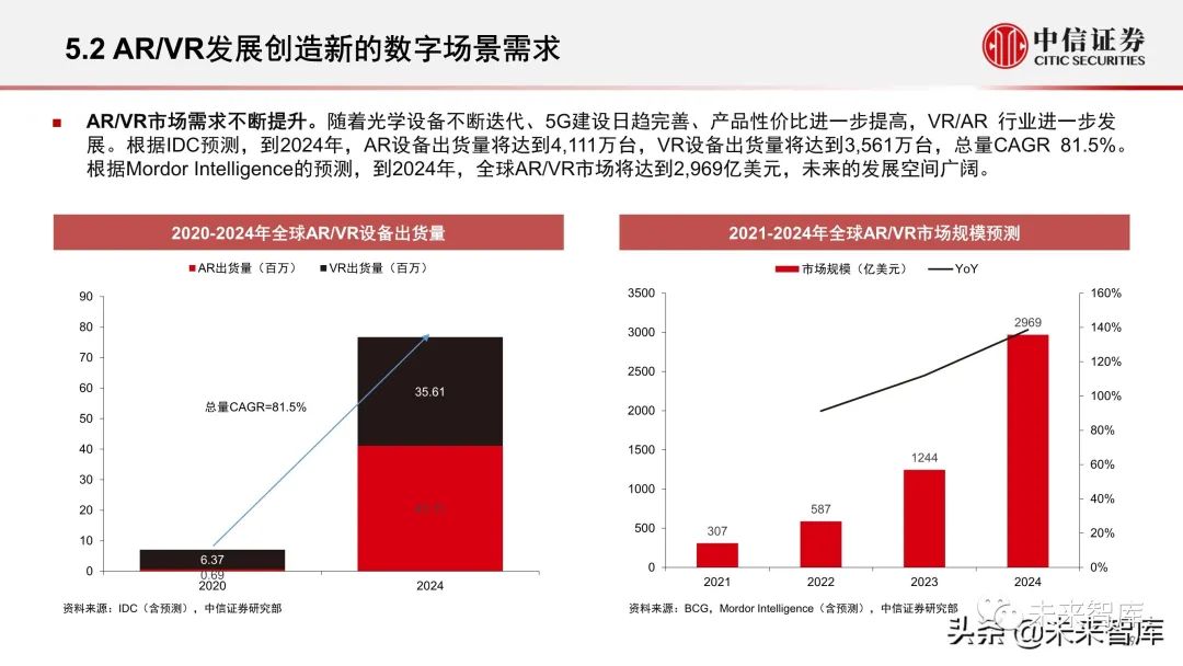 澳门精准正版码，203年度的数字盛宴与未来展望2023澳门精准正版澳门码精彩时刻