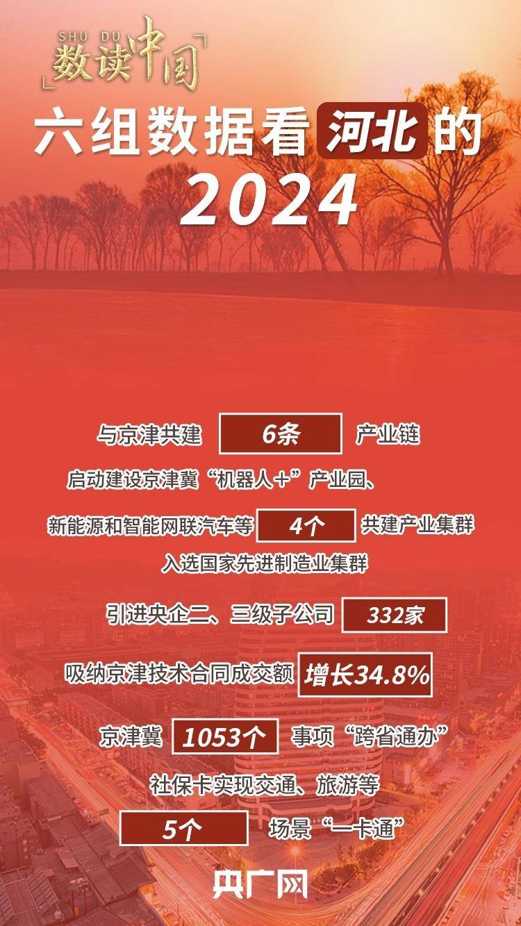 2046年新奥门