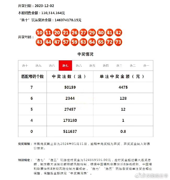 新澳门的最新结果