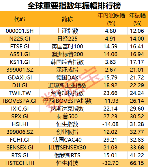 开奖预测科学与艺术