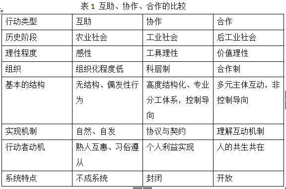 科学逻辑与理性分析