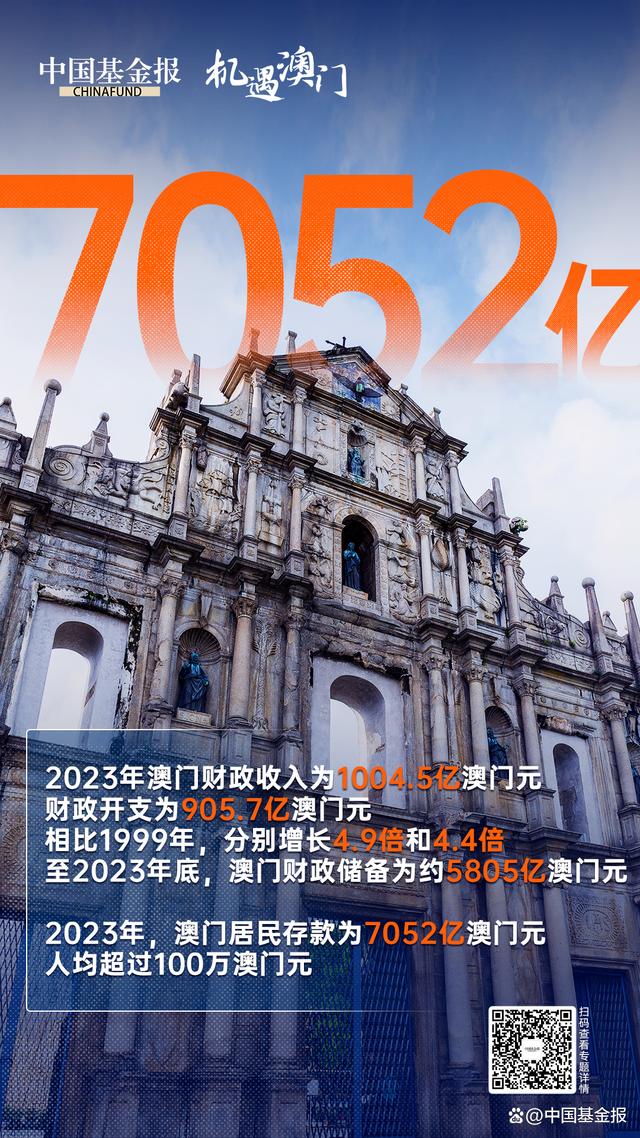 澳门新貌，2045年今晚开码盛事公开揭幕新澳门2024今晚开码公开472