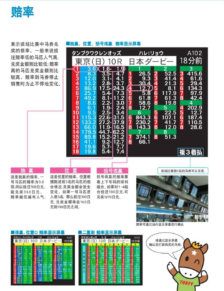 马会传真资料内部