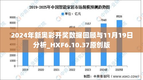 2046数字奥秘