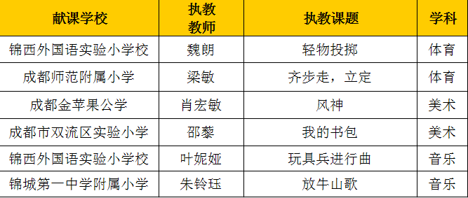 澳门三肖与精准预测，一场数字游戏的迷思澳门三肖三码精准100期152期开奖结果