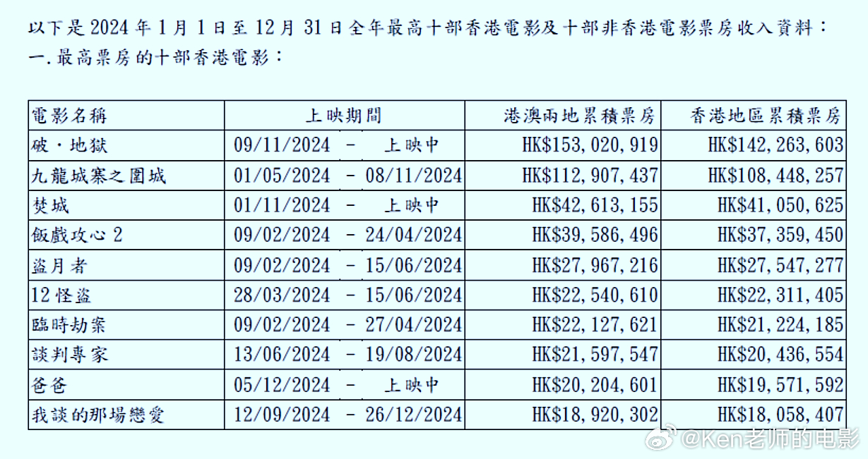 2046年新澳门王中王的神秘面纱，揭秘与展望2024年新澳门王中王资料滇