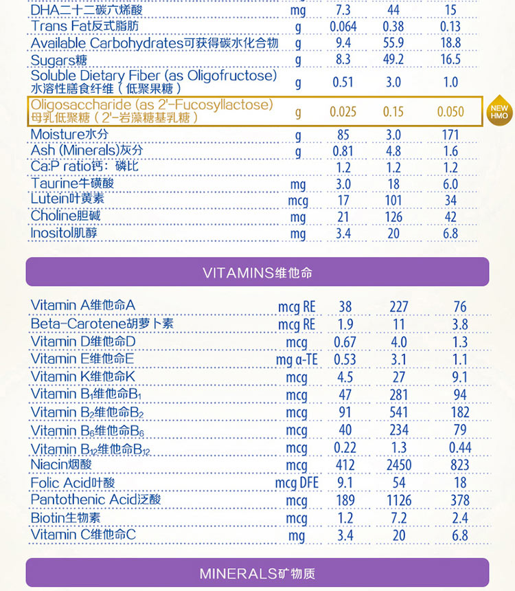 新澳历史开奖记录