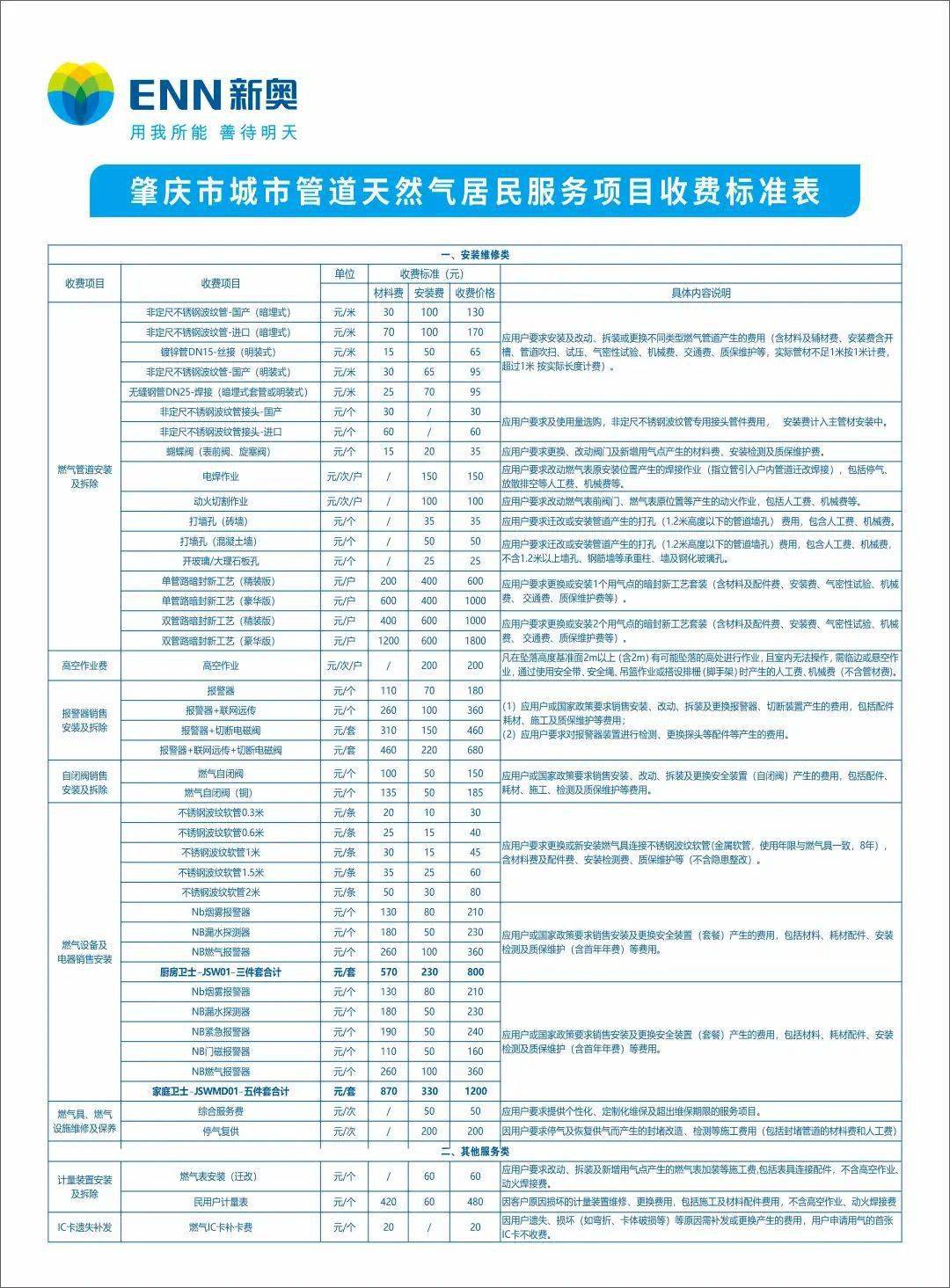 免费下载204年新澳资料大全，正版资料的权威指南2025年正版资料免费大全