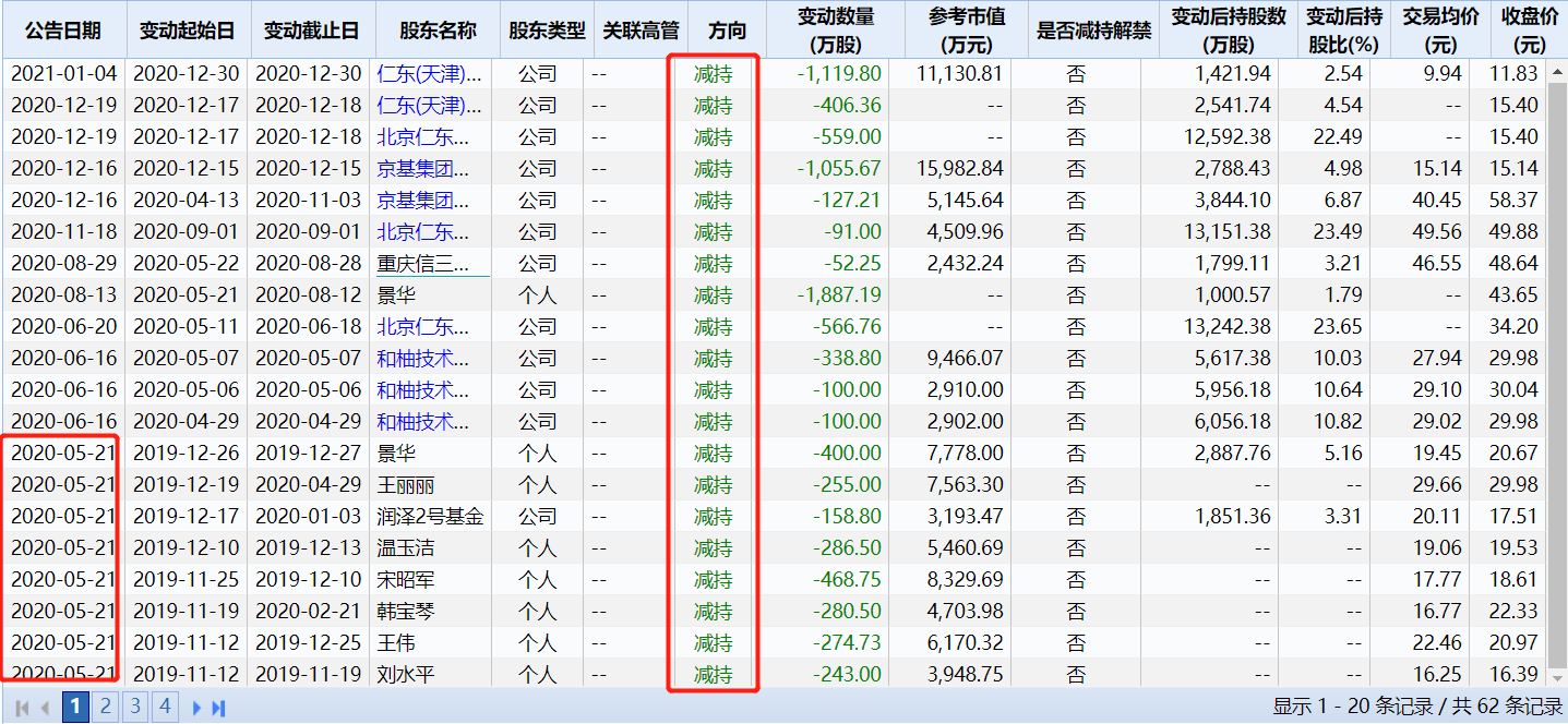 澳门三肖精准预测，揭秘10%成功率的背后澳门三肖三码精准100%感慨人生皮条客指的是什么