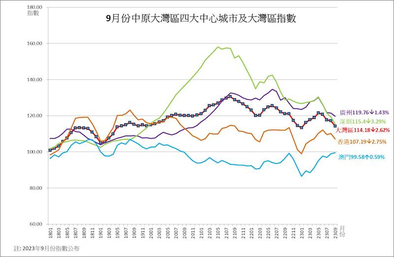 澳门六开彩变迁