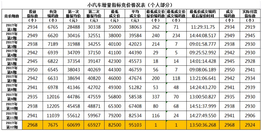 澳门三肖预测，精准10%的奇迹澳门三肖三码精准100%精准管